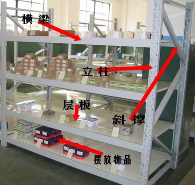 北京仓储货架 豪华库房货架 轮胎货架批发 型号自选 可定做图片,北京仓储货架 豪华库房货架 轮胎货架批发 型号自选 可定做图片大全,北京国忠兴旺货架有限责任公司-